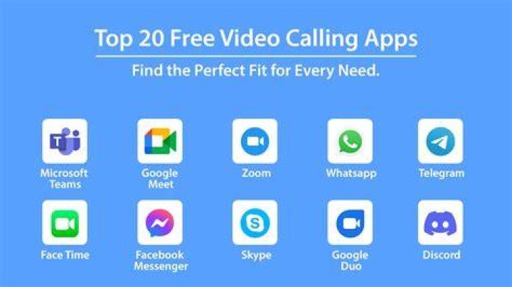 10 best video calling apps for Android
