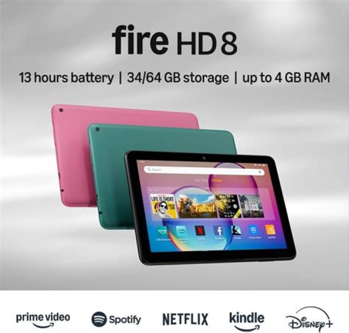 2020 Amazon Fire HD 8 review photos 14