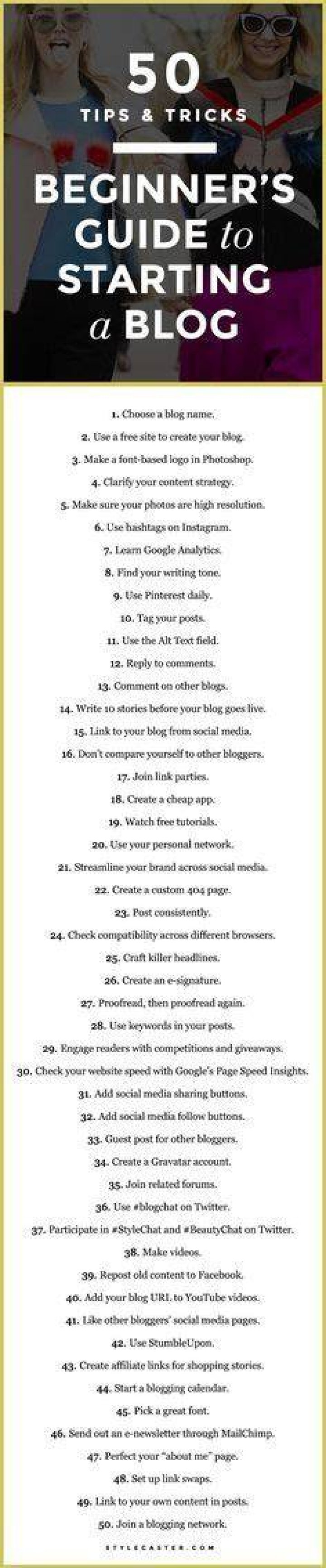 50 Valuable Tips and Tricks