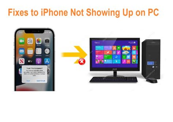 A chart showing iPhone failure rates.