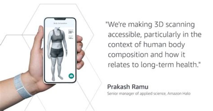 Amazon Halo Body feature