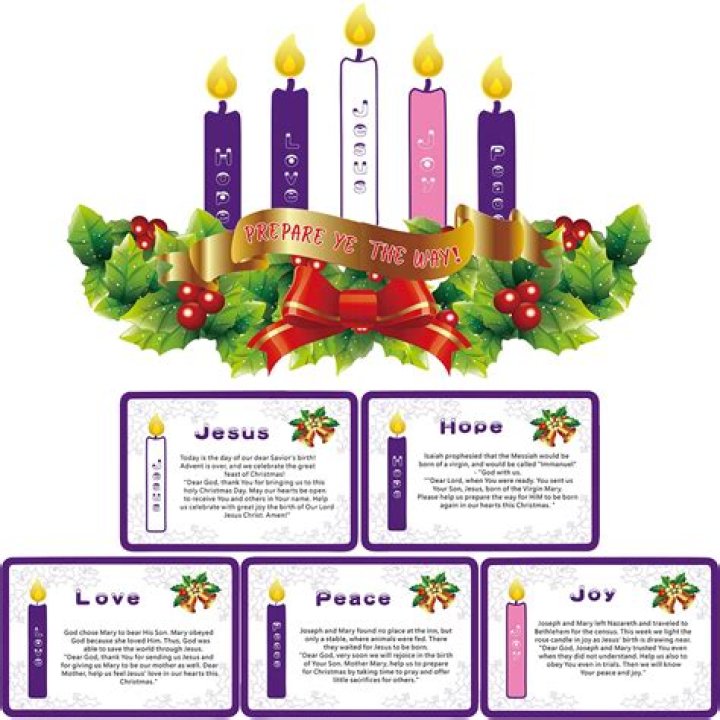 An April Eighth candle with an astrological label, next to its box
