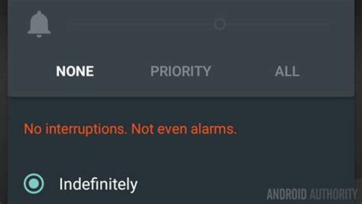 Android Lollipop Priority Interruptions none