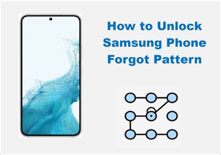 Android Pattern Unlock Now Google's Patent