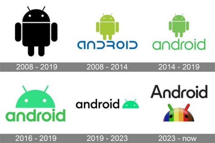Android update Google Logo