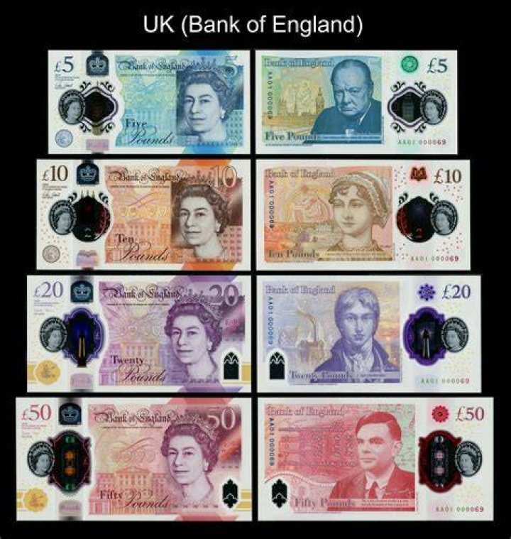 Another view of the notes.