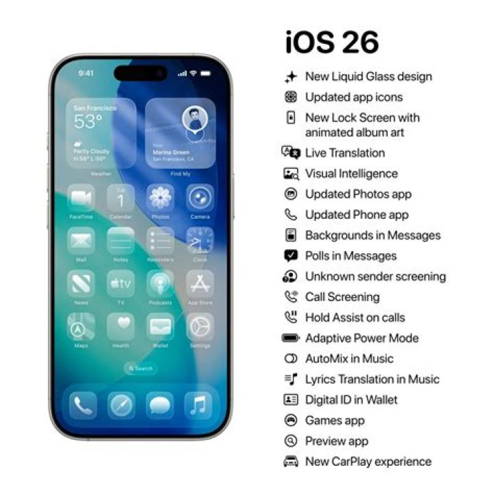 apple ios 6 features