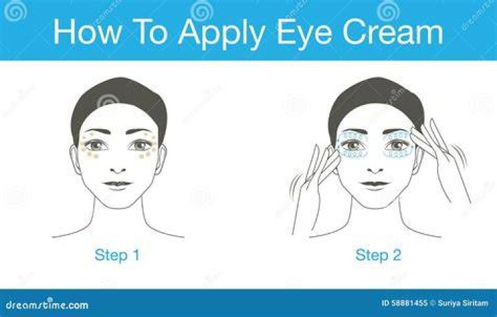 Applying eye cream