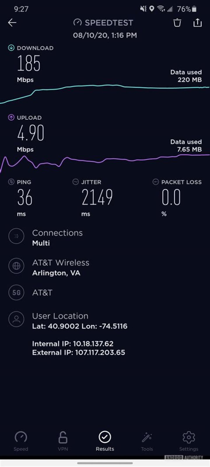 ATT 5G Speed Test result in depth