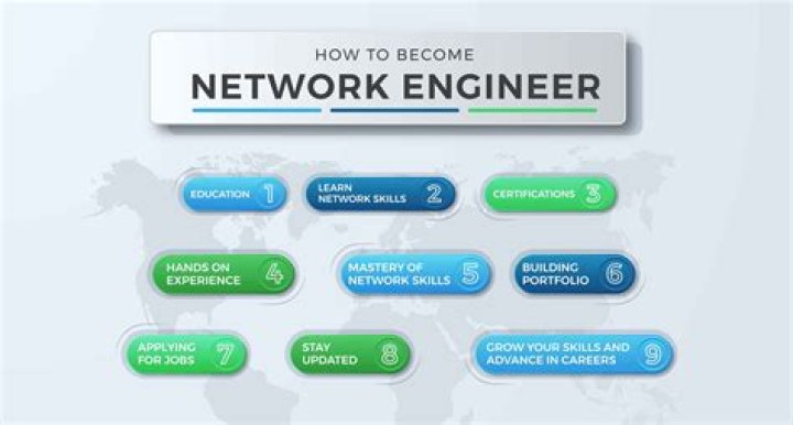 Become a network ninja with this super-sized security bundle
