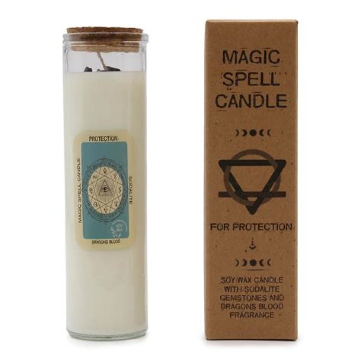 Candle Protection Magic