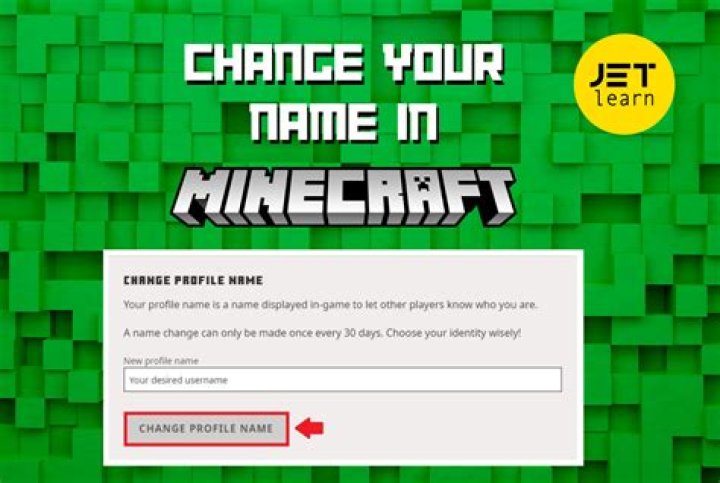 choosing a username choosing a username