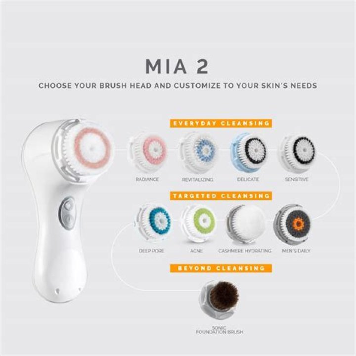 Clarisonic