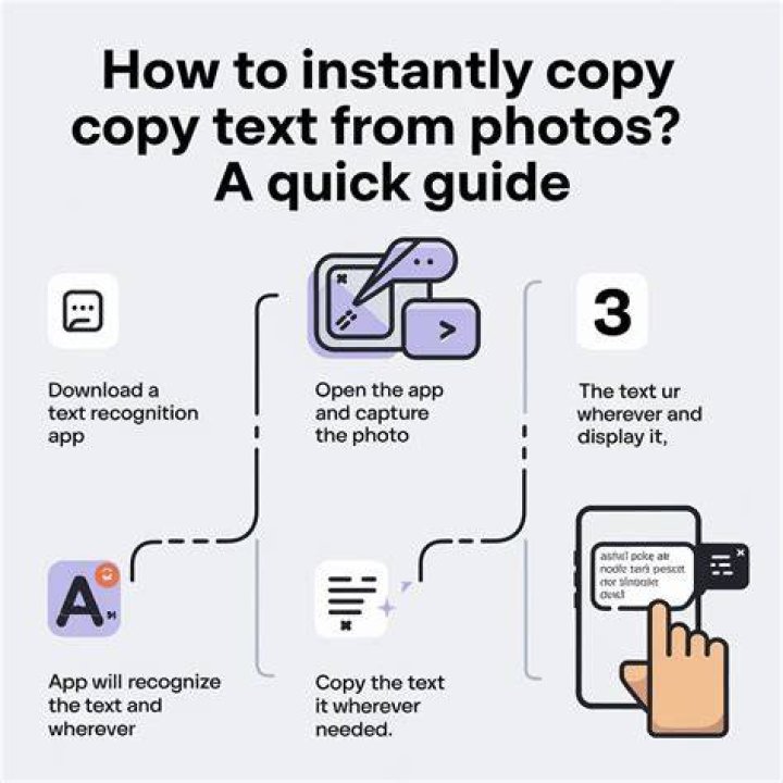 copy the quote text