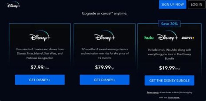 Disney Plus prices and trial 2 Disney Plus prices and trial 2