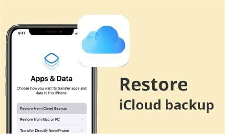 Easy cloud-based backup and restore
