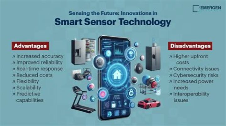Equipped with a smart sensor from the future