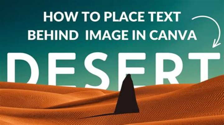 format image as behind text