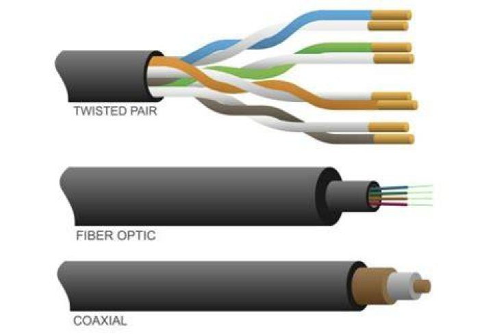four cables lined up on a white background.