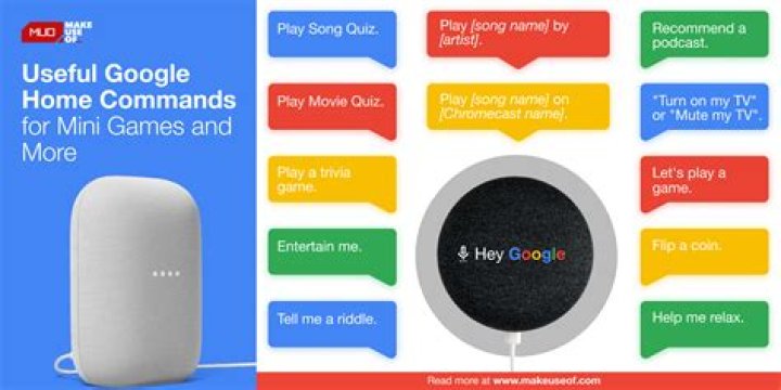 Google Home commands work on the Home Mini as well.