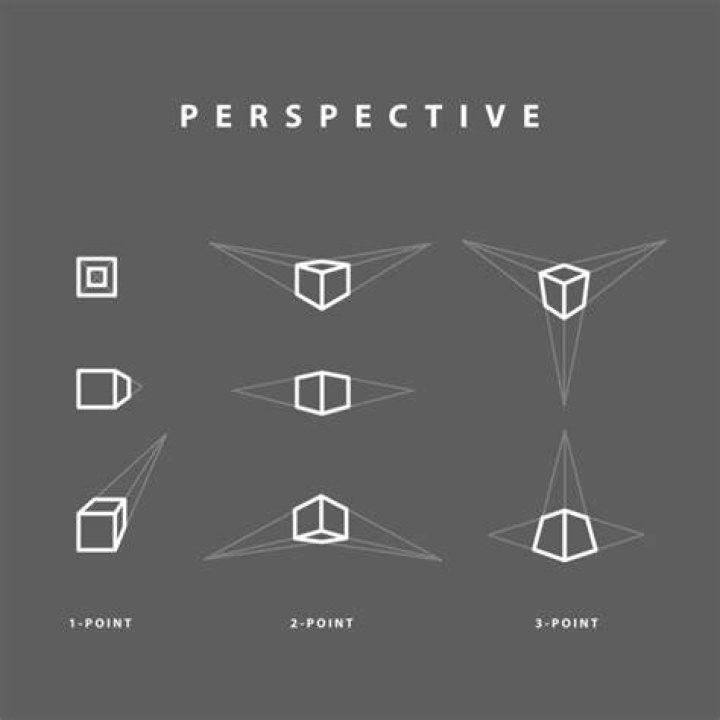 Google Photos perspective correction 1