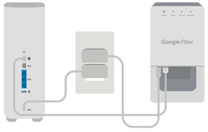 google wifi 2 router kit