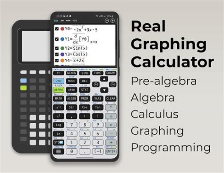 Graphing Calculator Plus 84 83 Graphing Calculator Plus 84 83