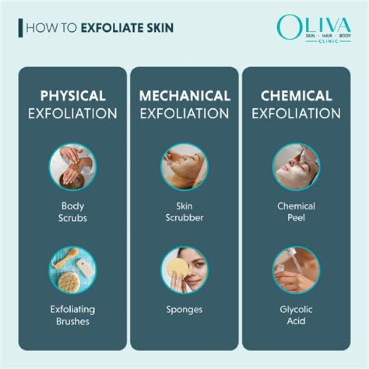 how to exfoliate