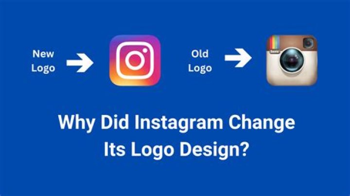 Instagram Logo - Change your Instagram username