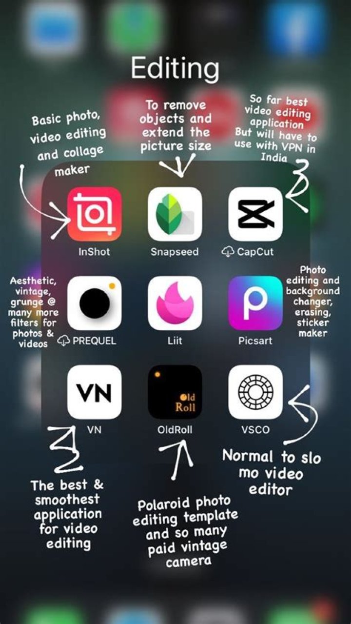 iphone 13 editing options