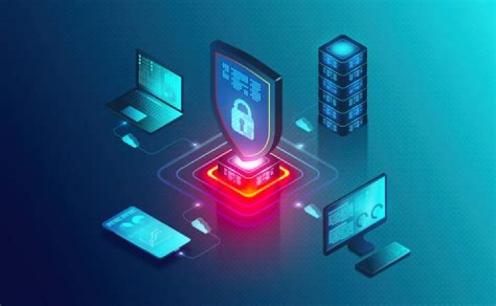 IT Security