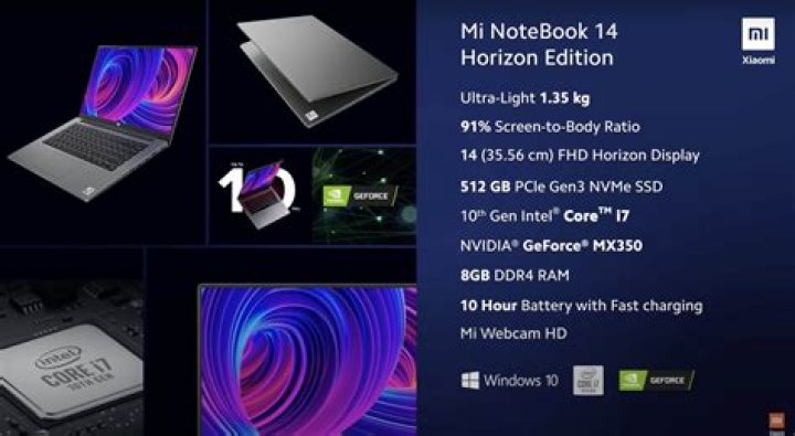 MI Notebook 14 Horizon stickering