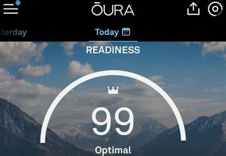 Oura App Readiness Oura Ring 2 Readiness Score