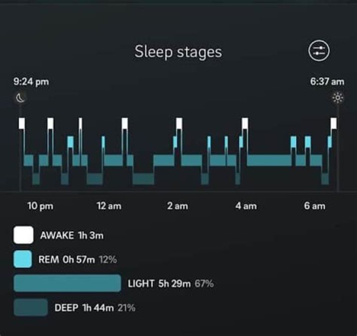 Oura App I Have a Baby Oura Ring Sleep Tracking