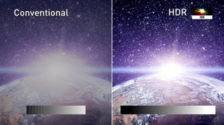 Panasonic HDR demo