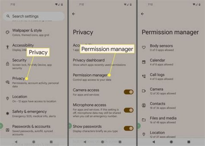 phone 2 required permissions for full device control