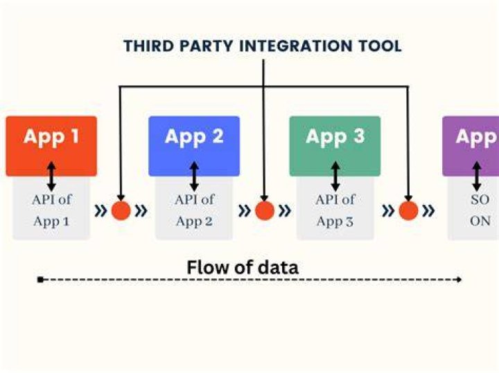 QooApp - best third party app stores