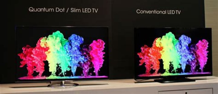 Quantum Dot LED vs conventional LED