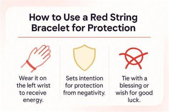 Red Bracelet Protection Magic