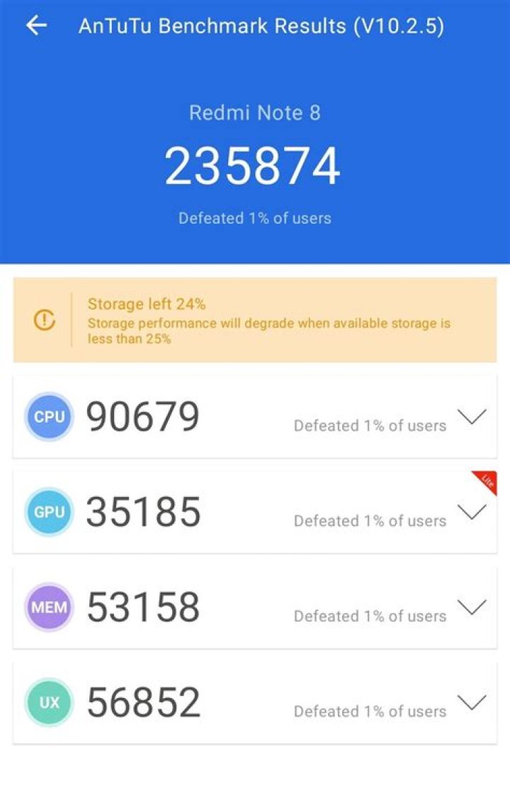 Redmi Note 8 AnTuTu 1