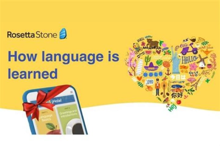 Rosetta Stone screenshot 2018 Rosetta Stone - best language learning apps