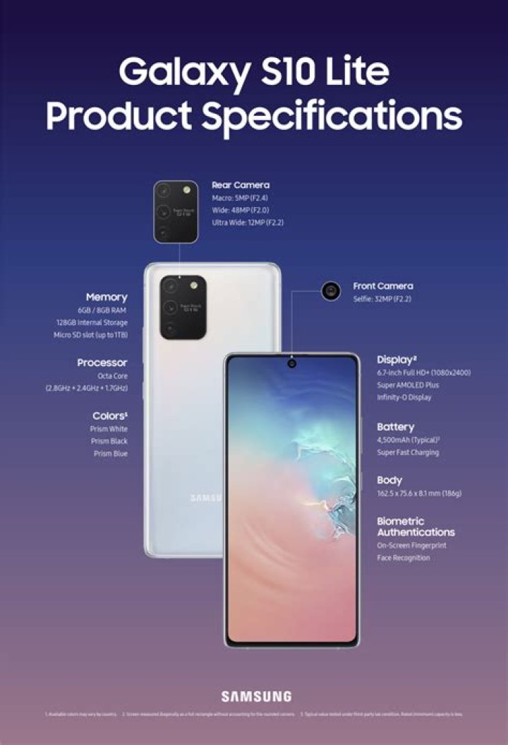 Samsung Galaxy S10 Lite camera cut out