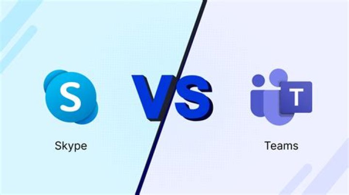 Skype Microsoft Teams Integration