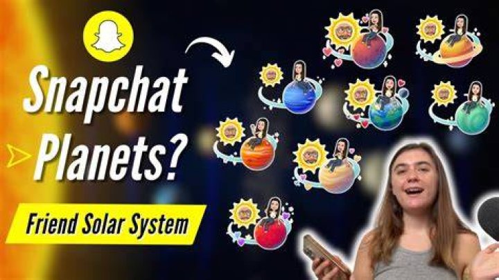 Snapchat Plus meaning and solar system order with pictures