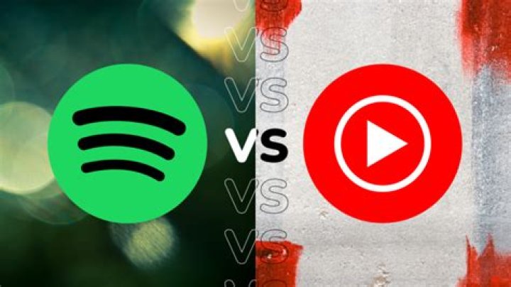 spotify vs youtube music cloud locker