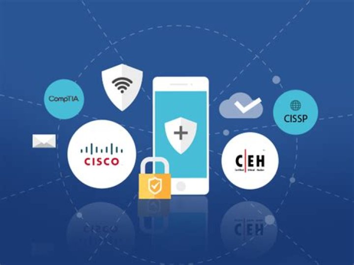 Information Security Certification Training Bundle Super Sized Network Security