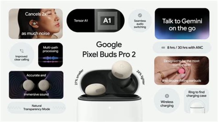 Google Pixel Buds A Series smart true wireless earbuds white outside The Google Pixel Buds A-Series are sitting in their case on a piece of driftwood at a beach.