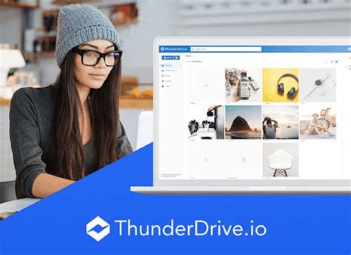 Thunder Drive Cloud Storage Lifetime access
