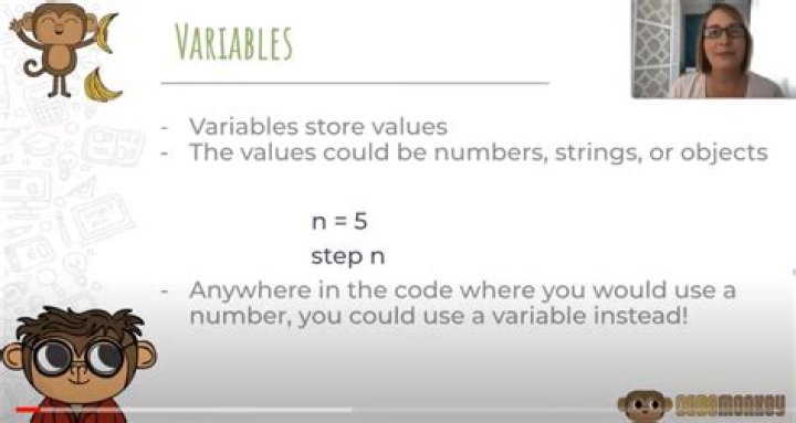 Understanding variables in Java - Android Authority