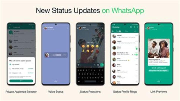 whatsapp mobile status updates
